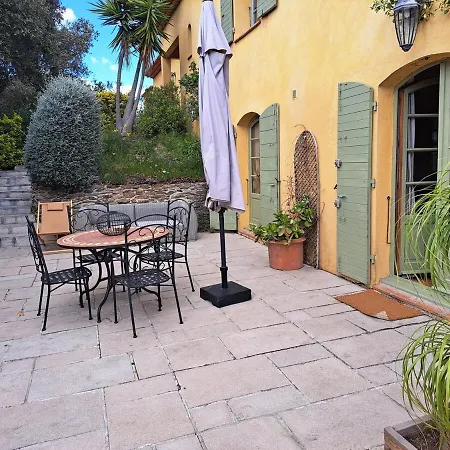 Rez De Jardin Villa Independant Presqu'Ile De Giens Йер